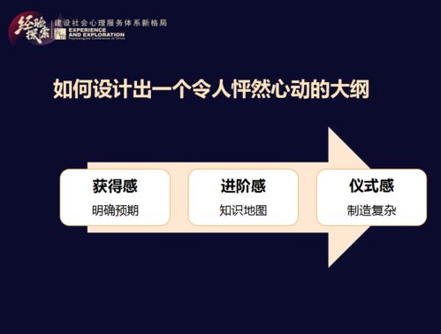 心理服务从业者如何打造爆款知识产品 项目策划与公关服务