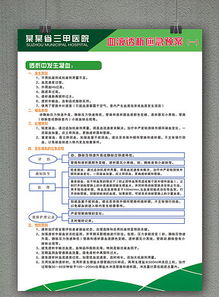 临危不惧 专业公关公司紧急事态处理广告海报展板设计