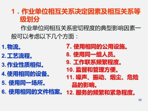 工厂规划、项目策划与公关服务 114页PPT全面解读