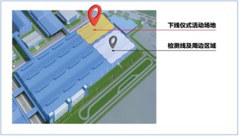 猎豹汽车年度公关传播服务项目采购比选文件澄清补遗公告