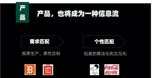 内容战略 与产品同频共振的时代机遇