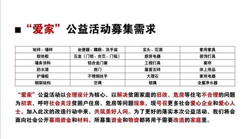 爱家公益旧改项目发布仪式暨‘设计初心’主题论坛圆满落幕，匠心筑梦，公益焕新