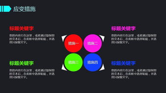 2017创意设计活动策划与营销公关整合方案